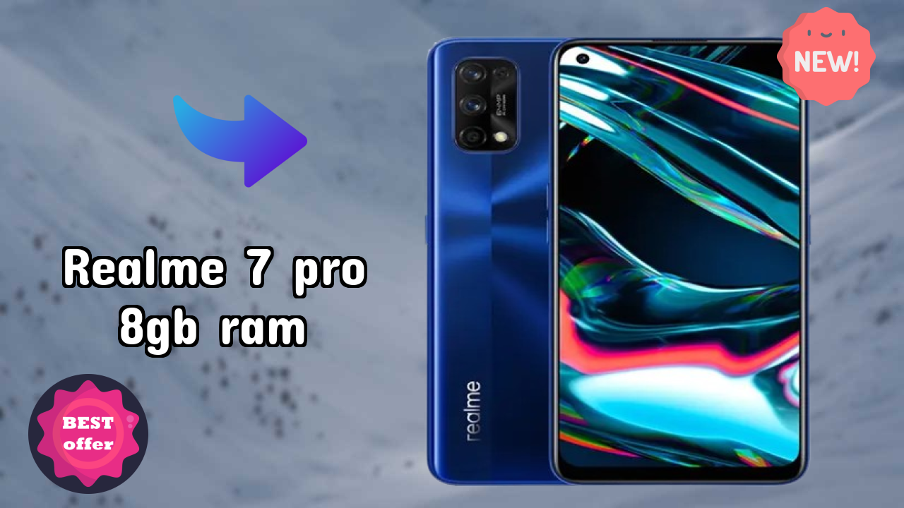 Realme 7 Pro 8GB RAM Display Quality: Super AMOLED Explained